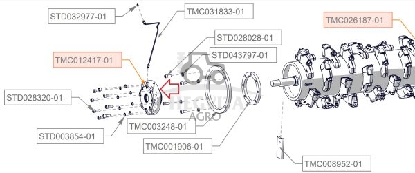 Rotoriaus guoliu korpusas TFX, TMC012417-01