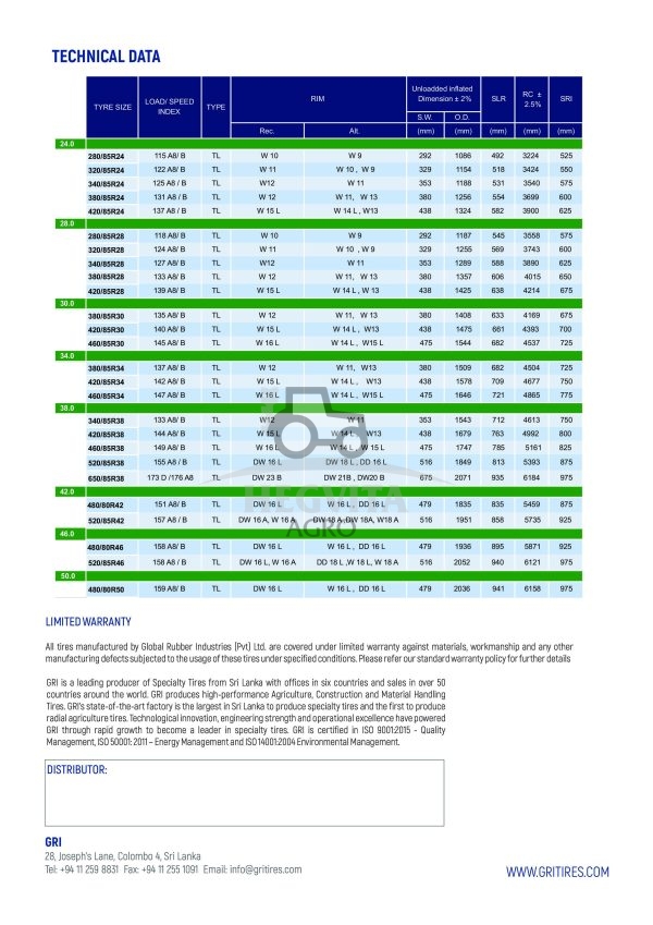 480/70R28 GRI GREEN XLR 70 140A8/B TL-R1W - Image 3